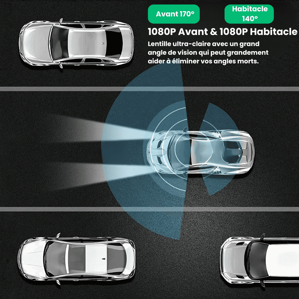 RoadCam™ - Caméra embarquée HD pour voiture