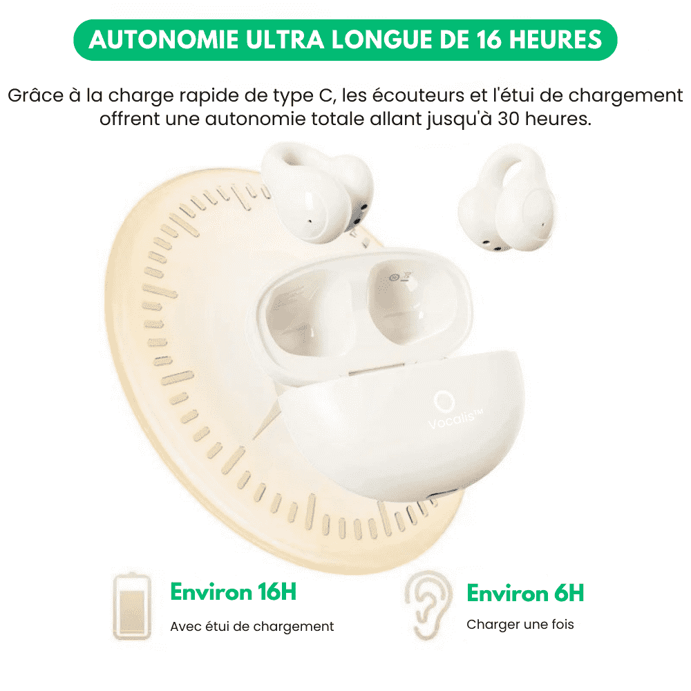 Vocalis™ - Écouteurs Bluetooth Clip-On