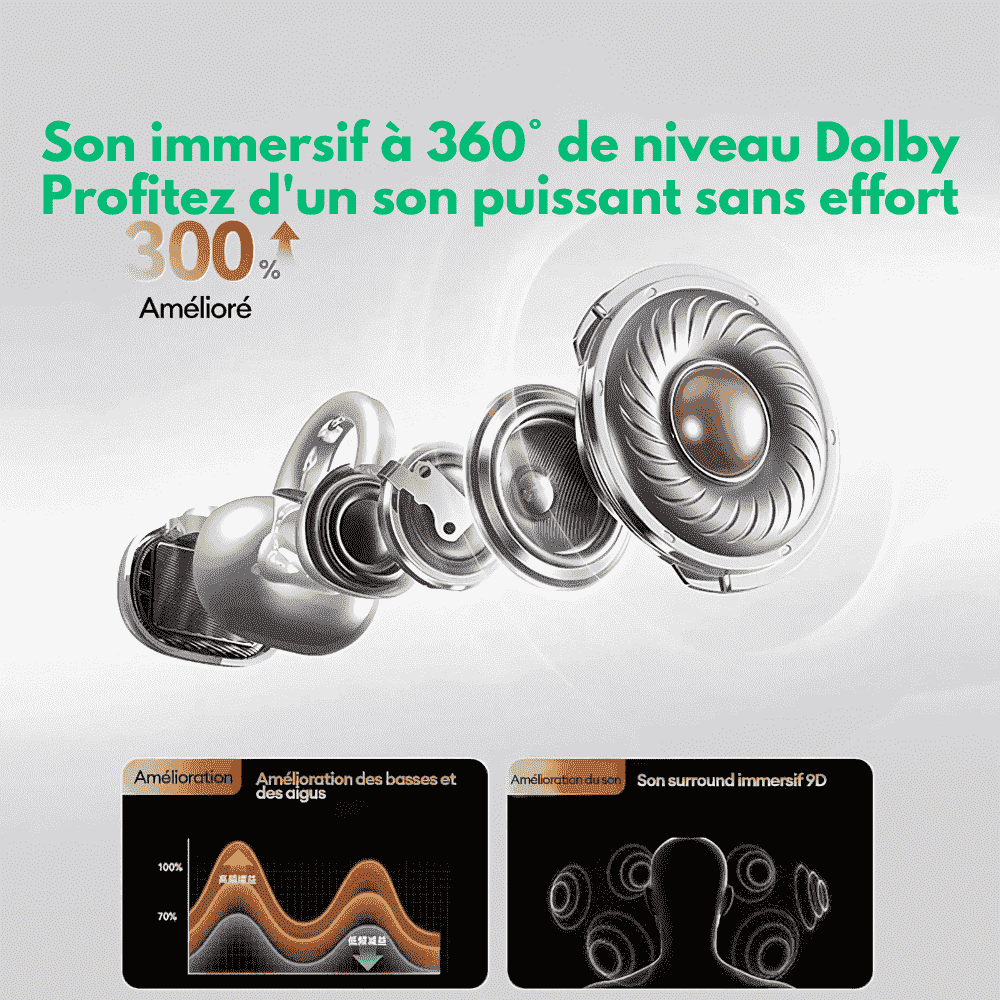 Vocalis™ - Écouteurs Bluetooth Clip-On