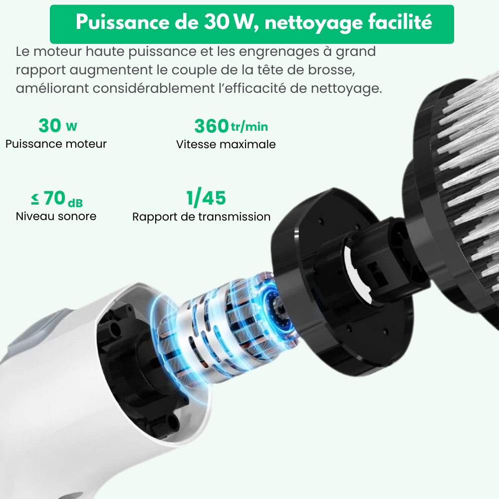 SparklyPro™ - Brosse électrique anti-moisissure