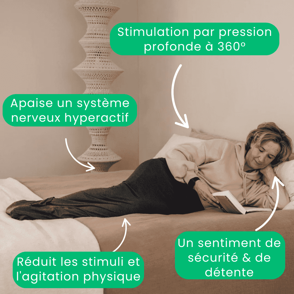 NeuroNest™ - Sac Relaxant Pour Sommeil Profond