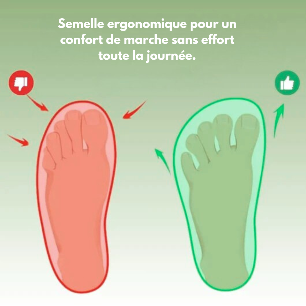 VitaShoe™ - Chaussures Orthopédiques Semelle Amortissante