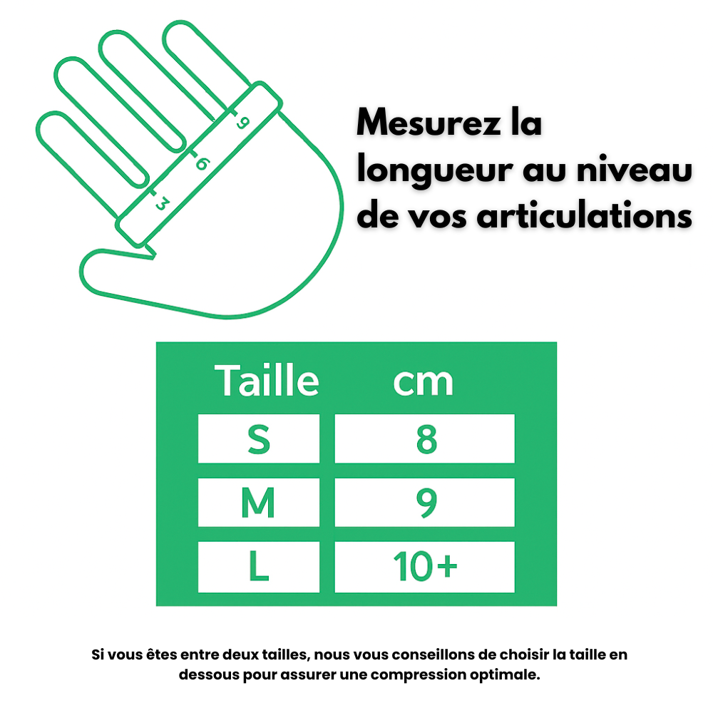 Kompresso™ - Gants De Compression Anti-Douleurs