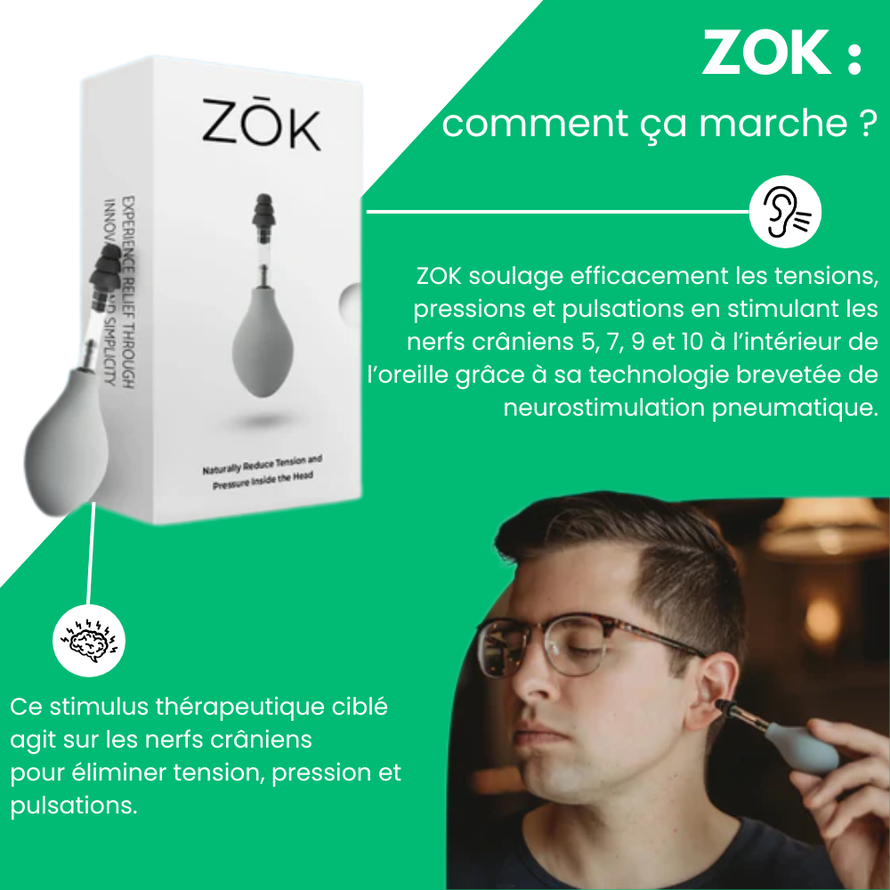 Zok™ - Dispositif Contre Les Maux De Tête Et Stress