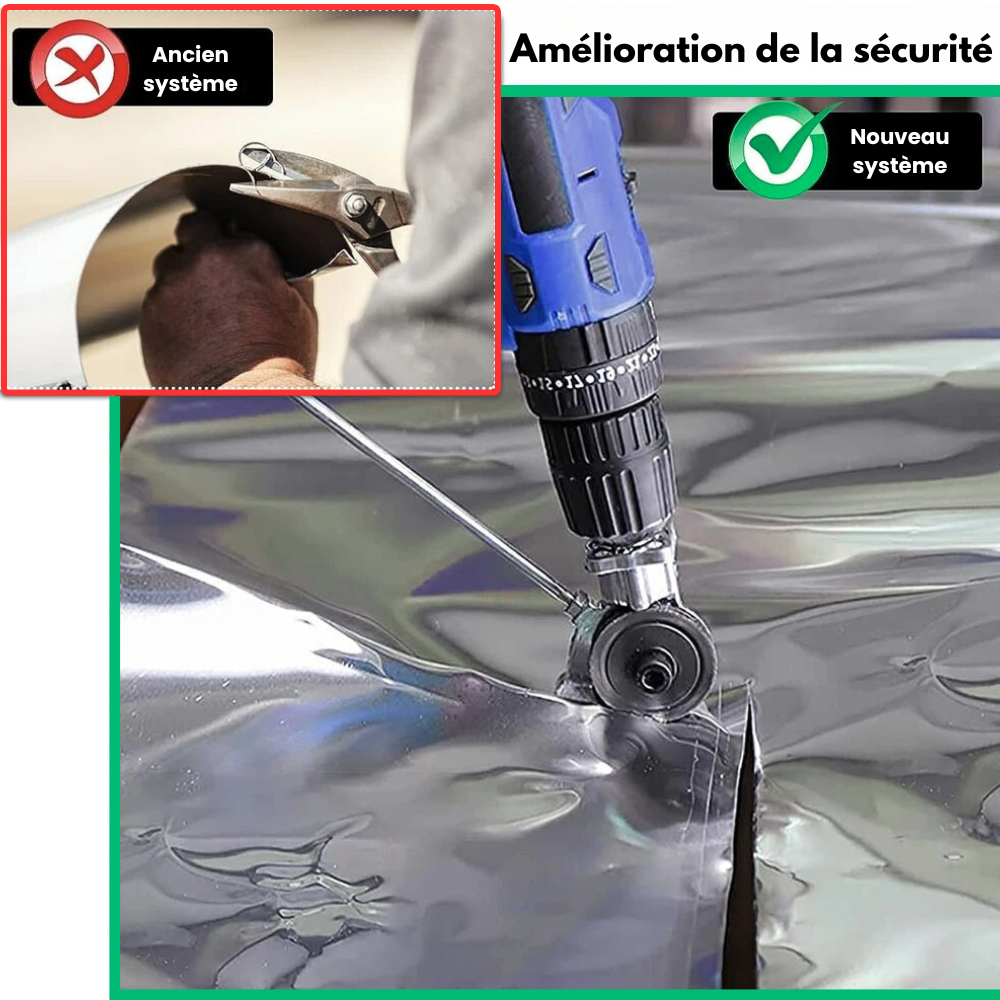 Snip™ - Cisaille Pour Tôle Et Aluminium