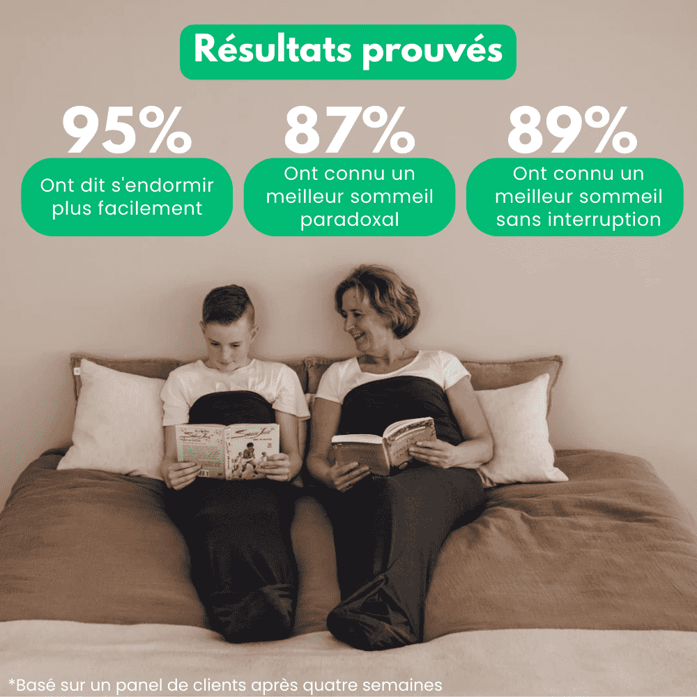 NeuroNest™ - Sac Relaxant Pour Sommeil Profond