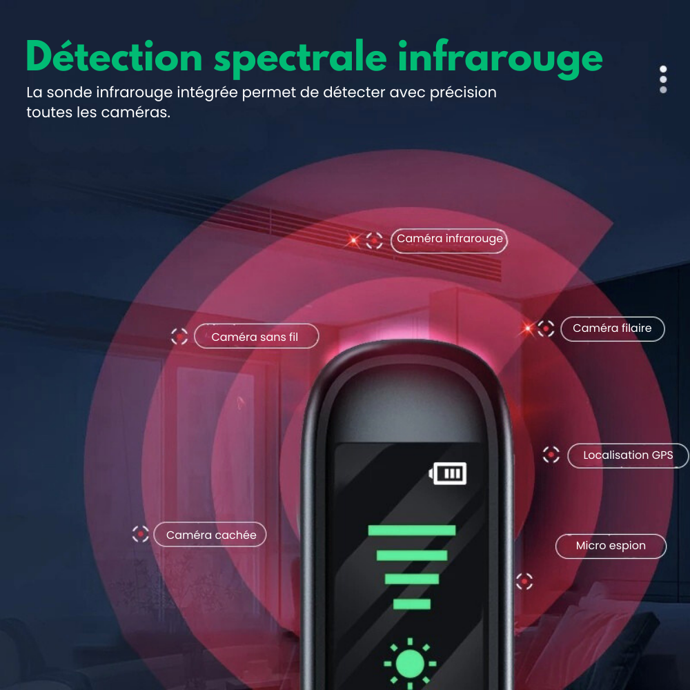 ScanSecure™ - Détecteur De Caméras Espionnes