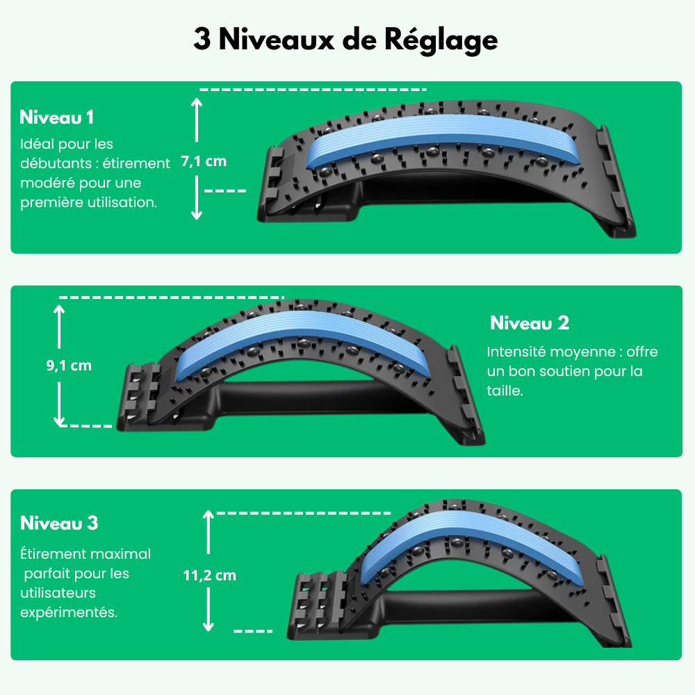Postureax™ - La solution 3-en-1 pour un dos sans tension