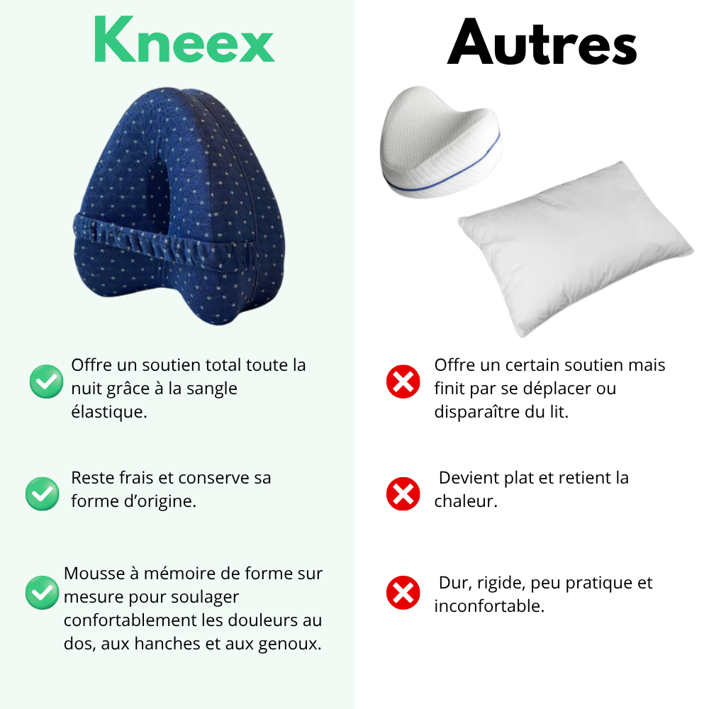 Kneex™ - Oreiller D’Alignement Pour Jambes Et Hanches