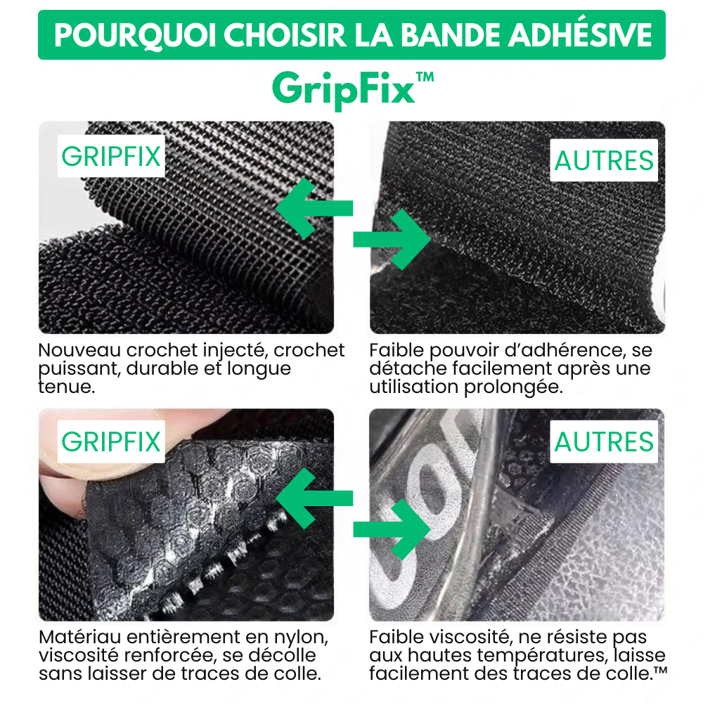 GripFix™ - Bandes Adhésives Double Face Velcro