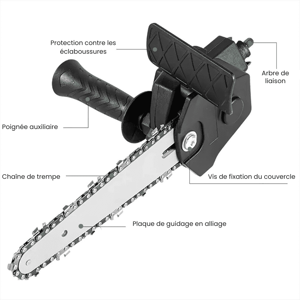 CraftSaw™ - Transformez Votre Perceuse en Tronçonneuse
