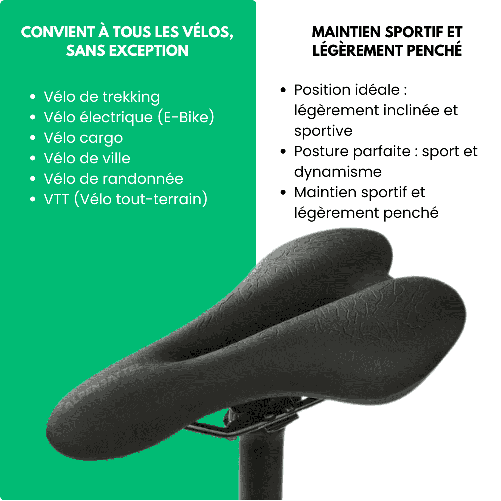 AlpenRide™ – Selle Ergonomique pour Cyclistes
