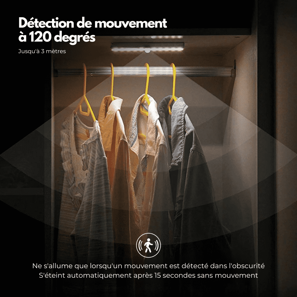 LumiSmart™ - Lampe Automatique