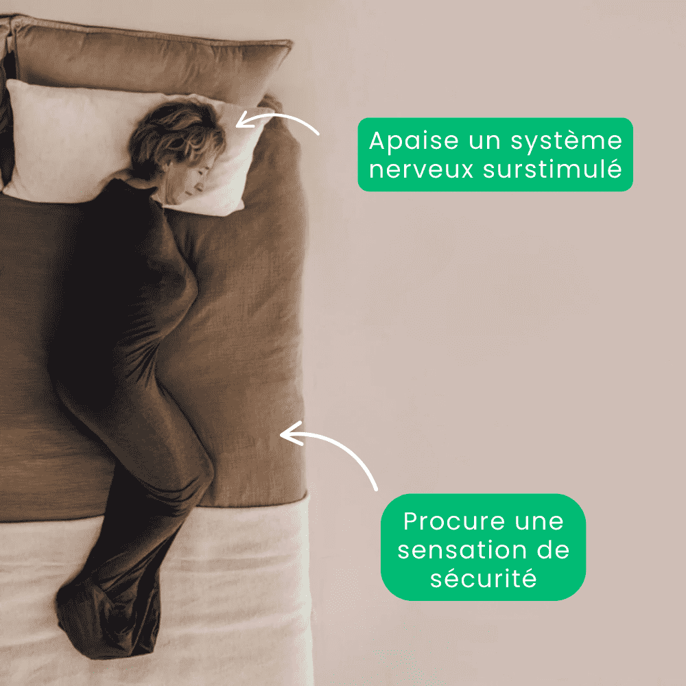 NeuroNest™ - Sac Relaxant Pour Sommeil Profond