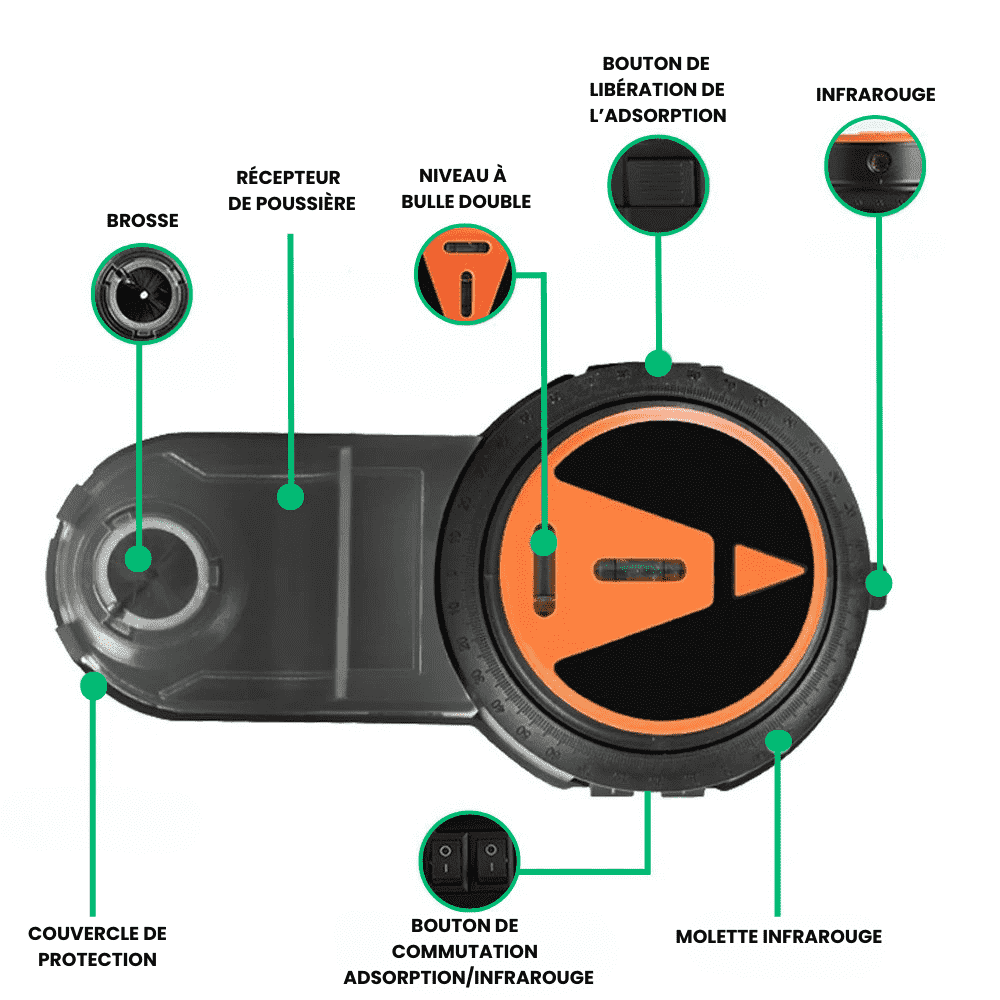 AspiraFix™ - Collecteur de poussière et niveau