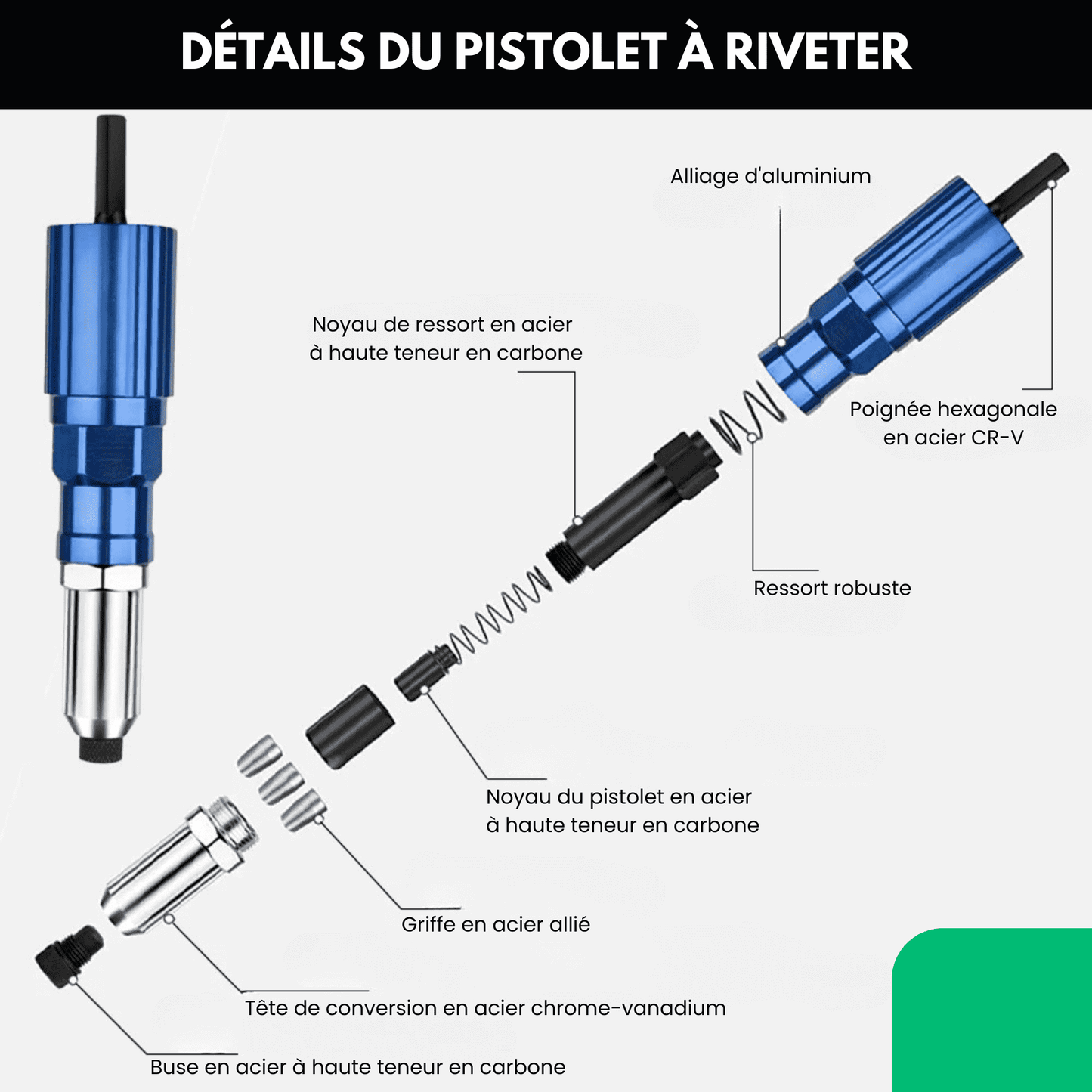 Rivex™ - Pistolet à riveter pour perceuse