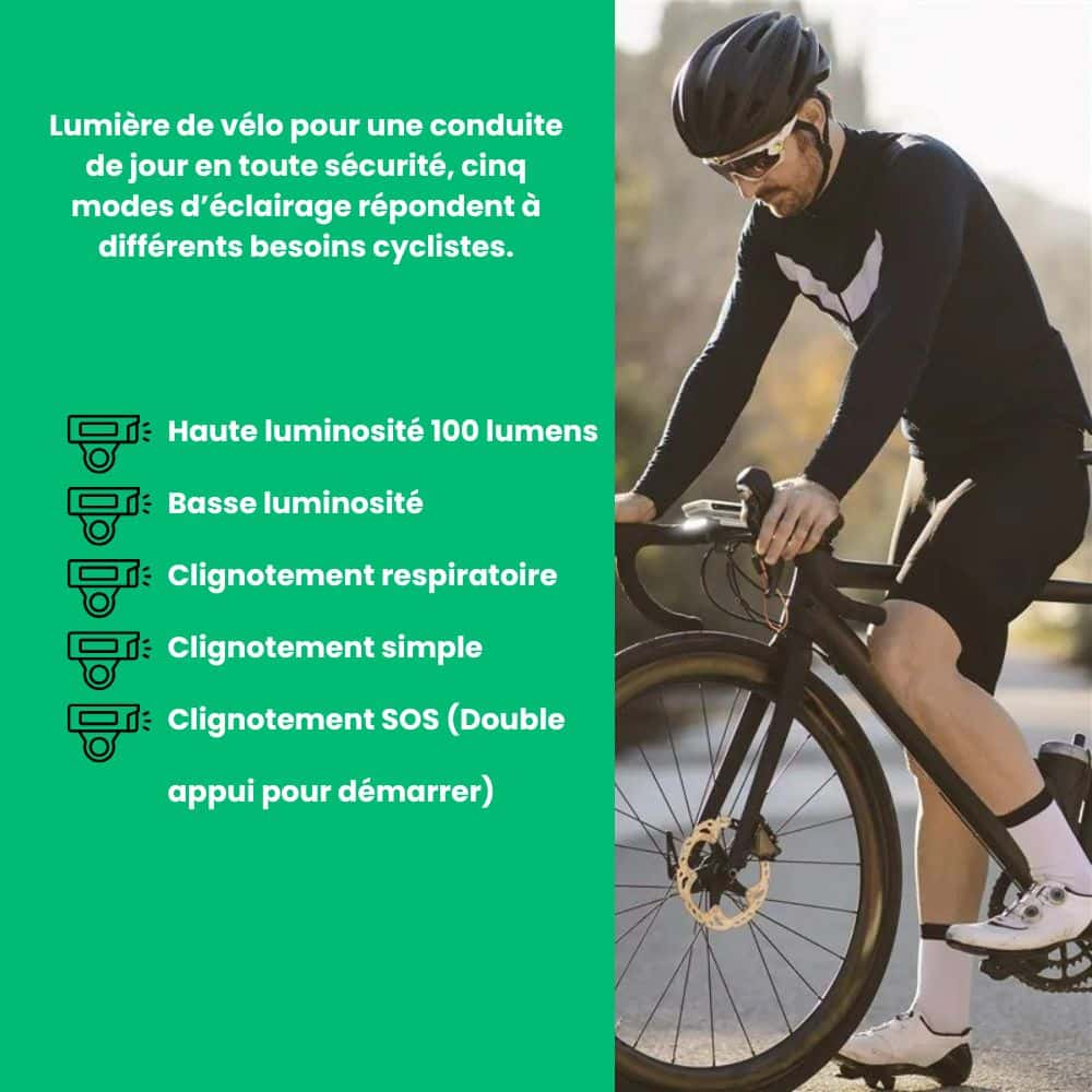 Veloptic™ - Compatible Garmin, Wahoo & Bryton