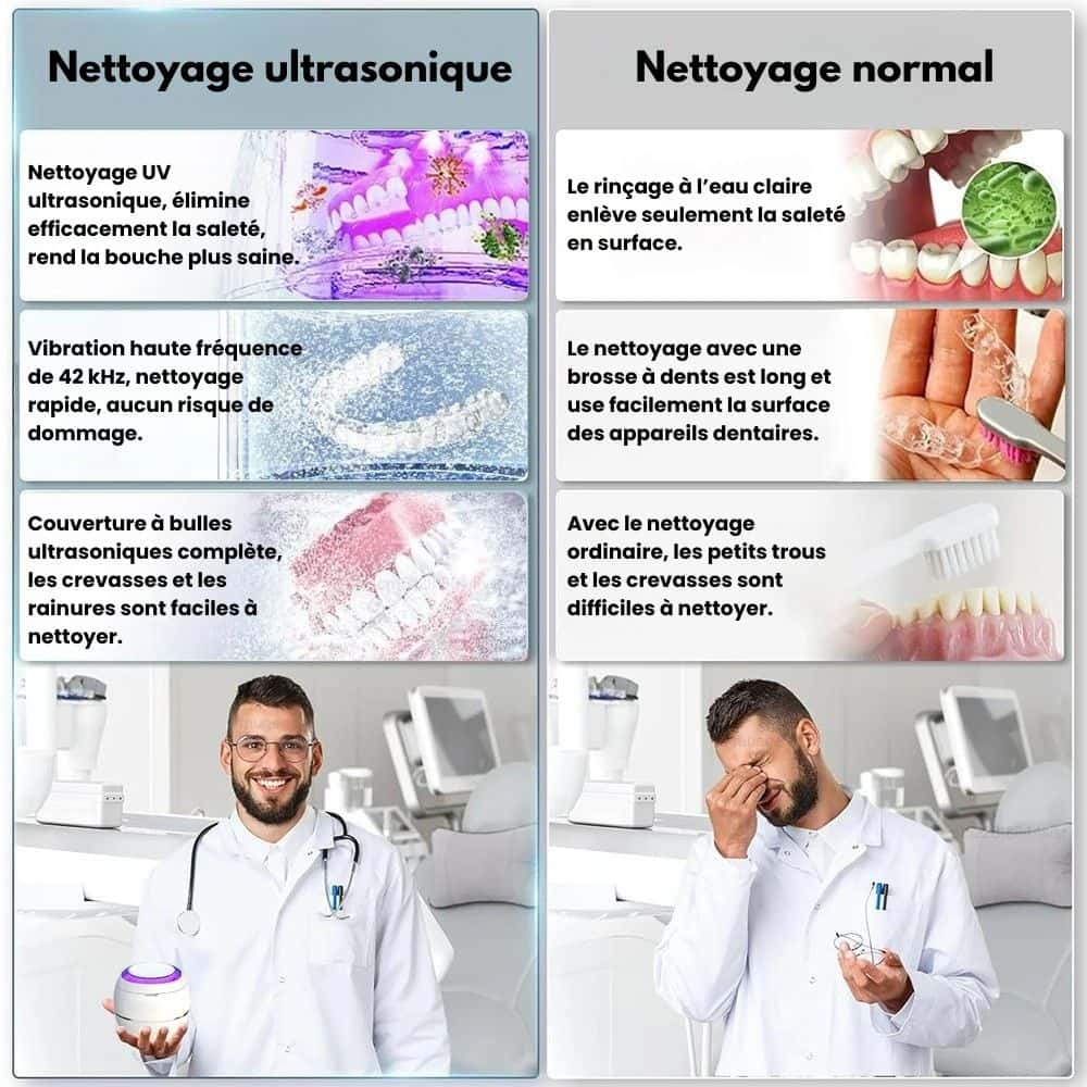 Dental™ - Nettoyage clinique des prothèses et protège-dents