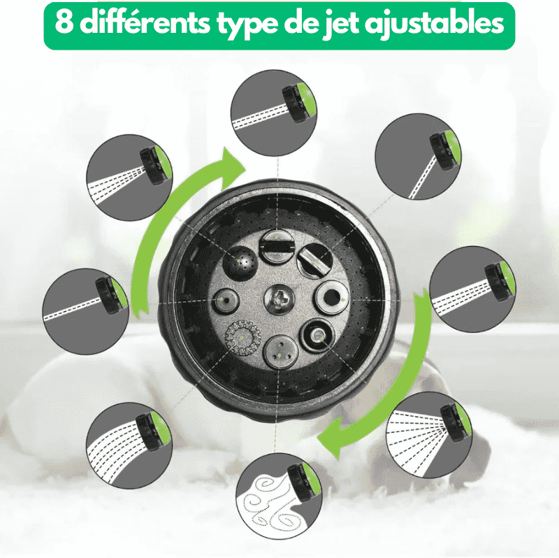 DoggyJet™ - Jet de lavage 8en1