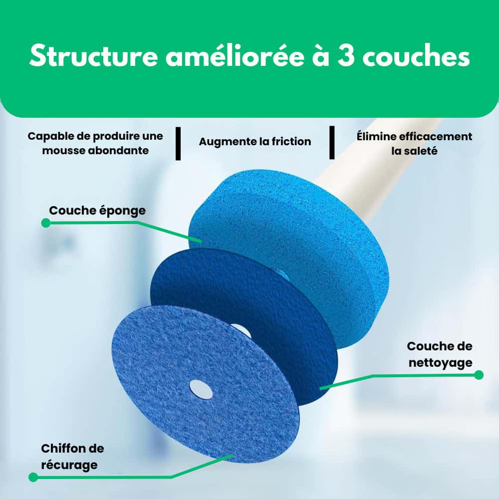FlushBross™ - Brosse WC Jetable avec Recharges