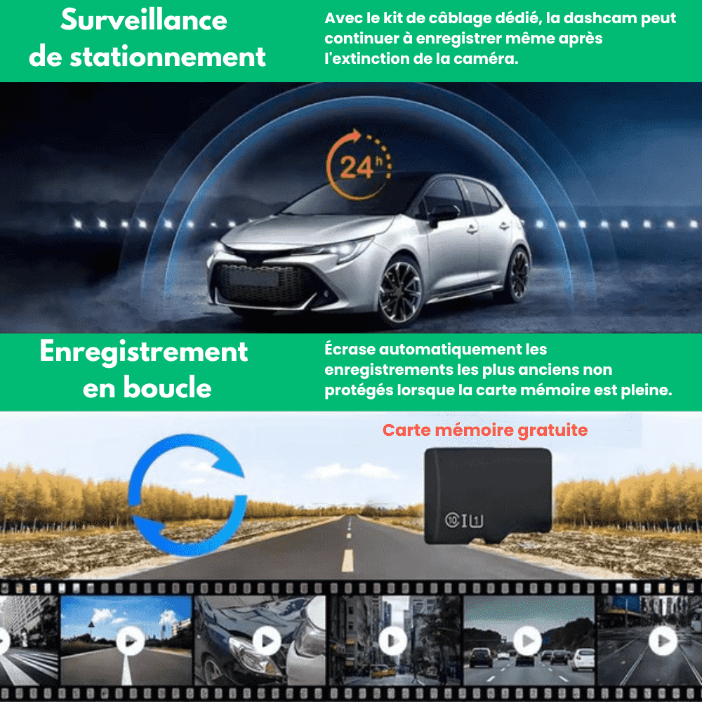 RoadCam™ - Caméra embarquée HD pour voiture