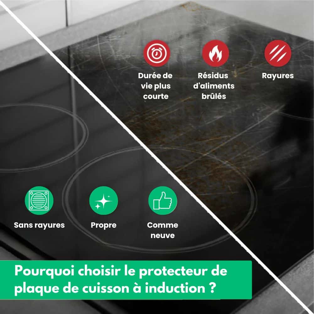 InducProtect™ - Protection pour Plaques à Induction