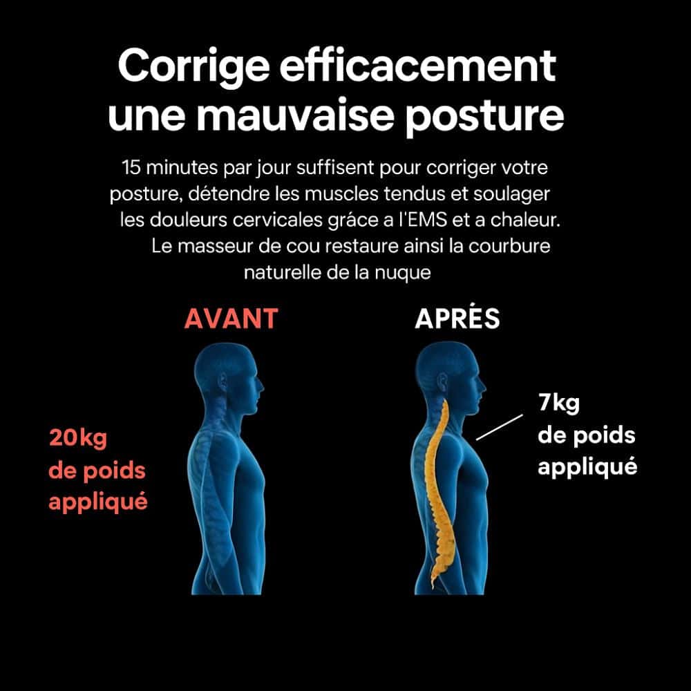 SpineLax™ - Masseur de Nuque Chauffant