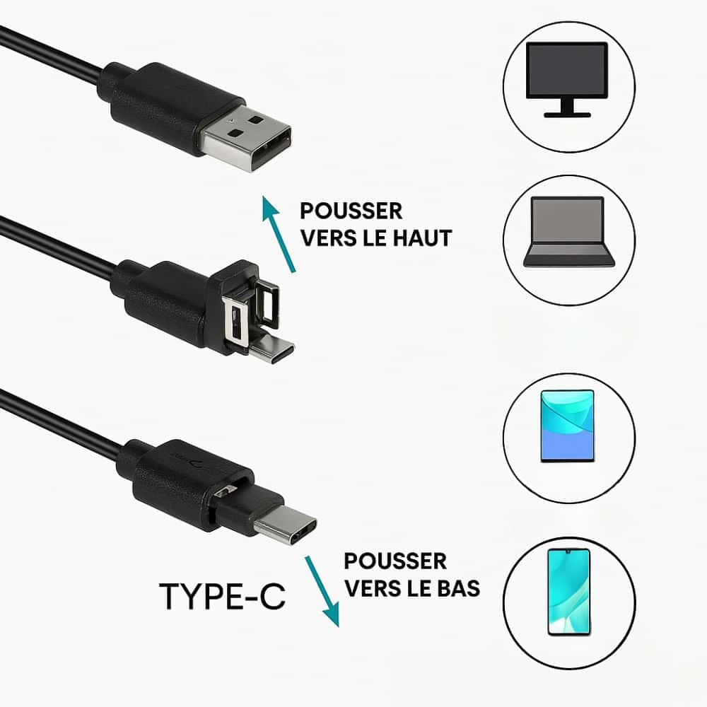 ScopeCam™ - Caméra Endoscope Haute Définition 2M