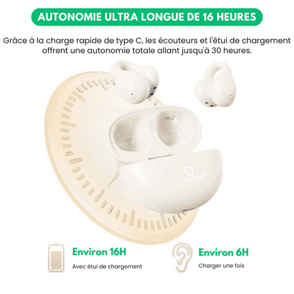 Vocalis™ - Écouteurs Bluetooth Clip-On