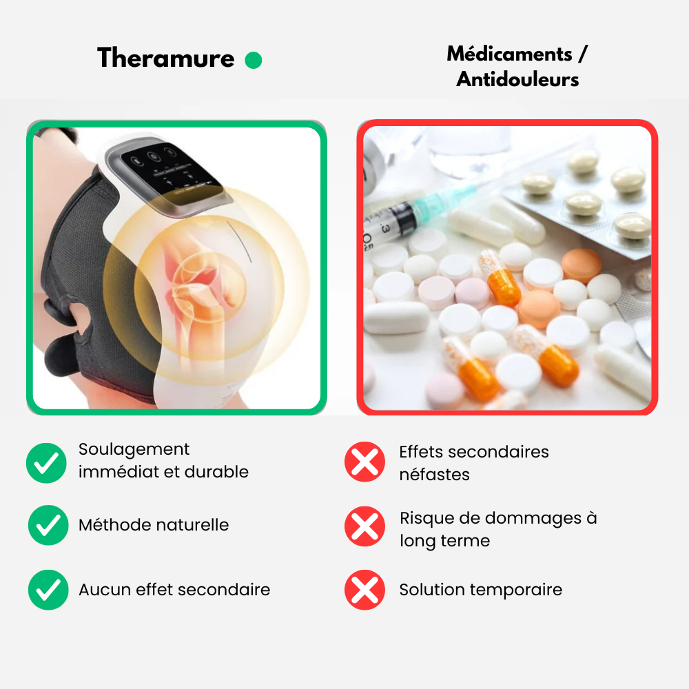 Theramure™ - Thérapie Genou Par Lumière Rouge, Chaleur Et Massage