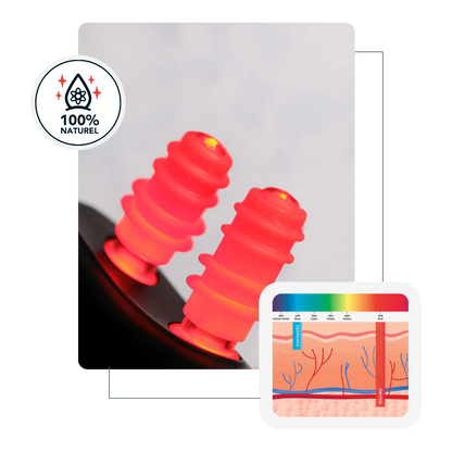 Sinuzy™ - Appareil De Photothérapie Pour Sinus Et Allergies