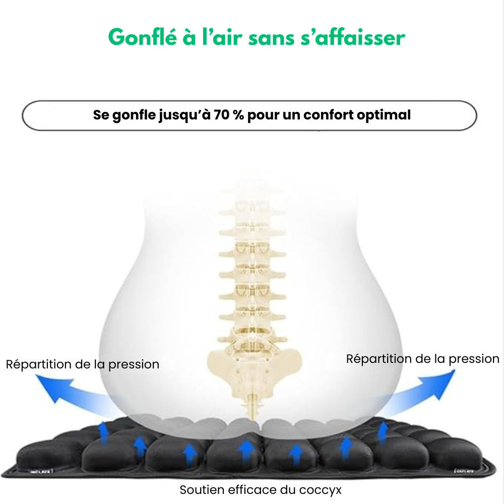 AeroPad™ - Coussin Gonflable Pour Sièges