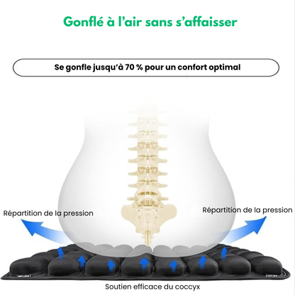 AeroPad™ - Coussin Gonflable Pour Sièges