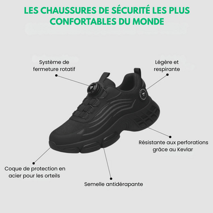 Clickrs™ - Baskets De Sécurité Ultra Confort Et Résistantes
