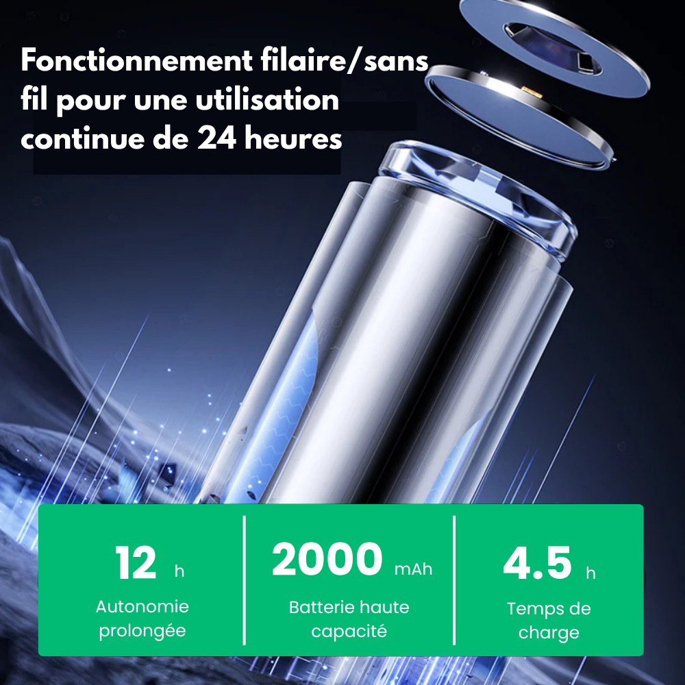 Climatex™ - Mini-Clim Silencieuse & Econome