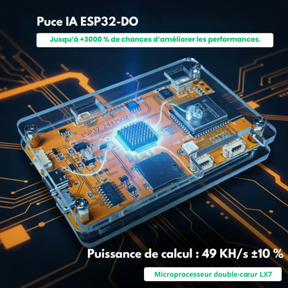 BitDrop™ - Appareil Pour Minage Bitcoin Automatique Et Économique