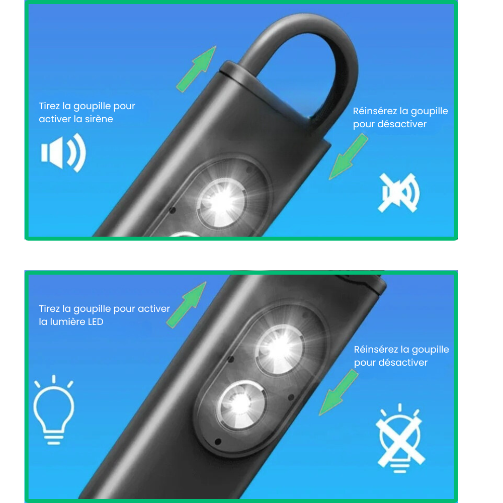 PanicPin™ - Porte-Clés Alarme 130dB