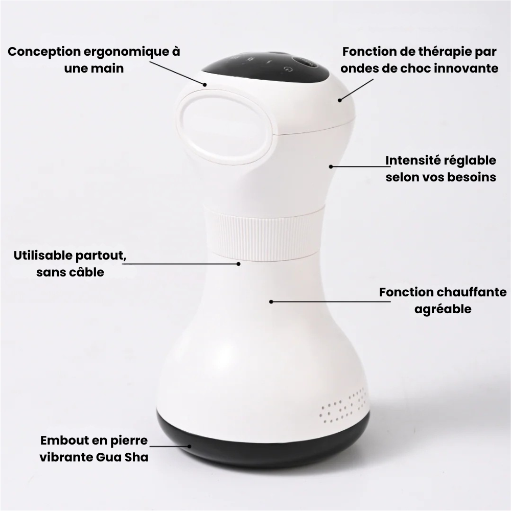 PulseRelief™ - Appareil Anti-Varices à Vibration