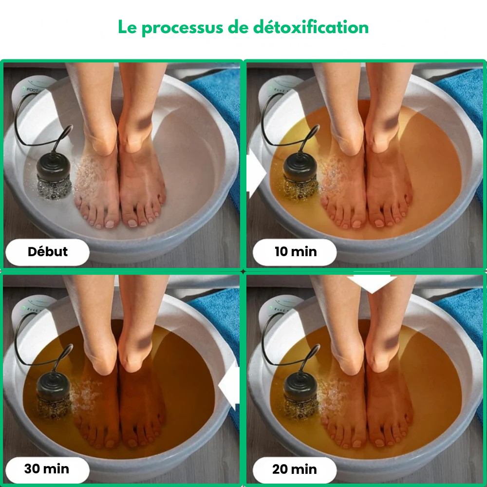 Feetox™ - Appareil Détoxifiant Ionique Pour Les Pieds