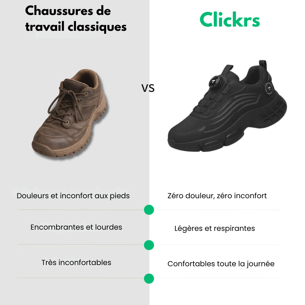 Clickrs™ - Baskets De Sécurité Ultra Confort Et Résistantes