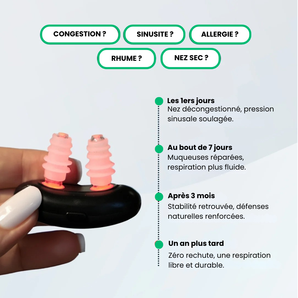Sinuzy™ - Appareil De Photothérapie Pour Sinus Et Allergies