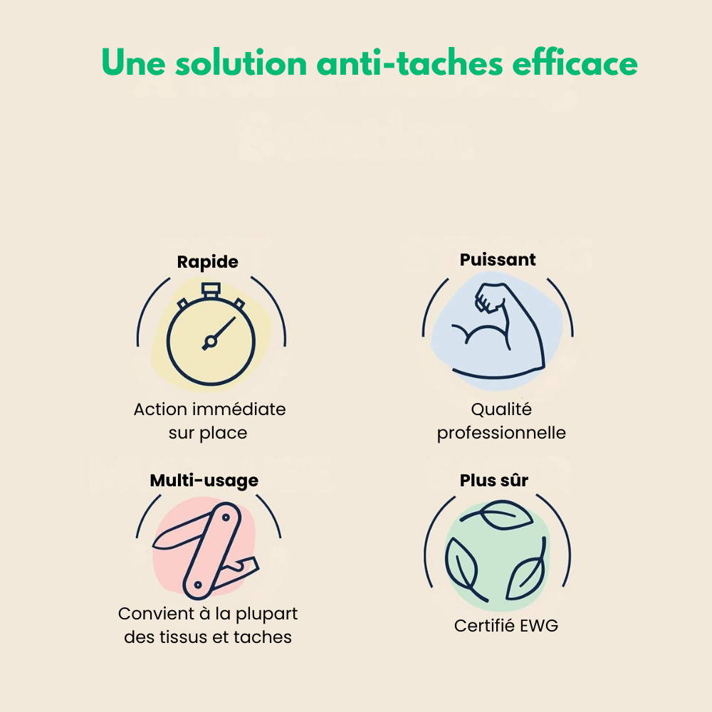 StainOff™ - Nettoyant Taches Textiles
