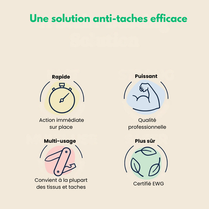 StainOff™ - Nettoyant Taches Textiles