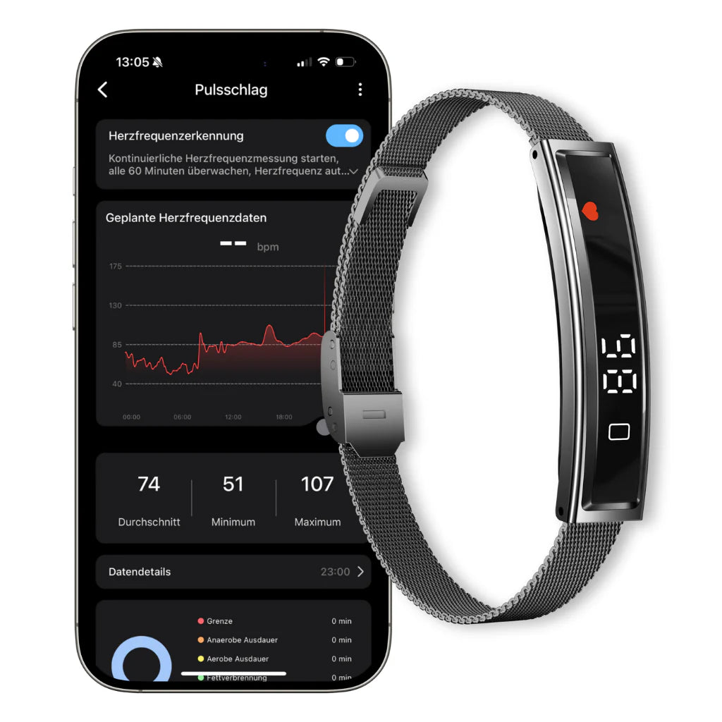 Loomband™ - Bracelet Connecté Suivi Santé Et Sommeil