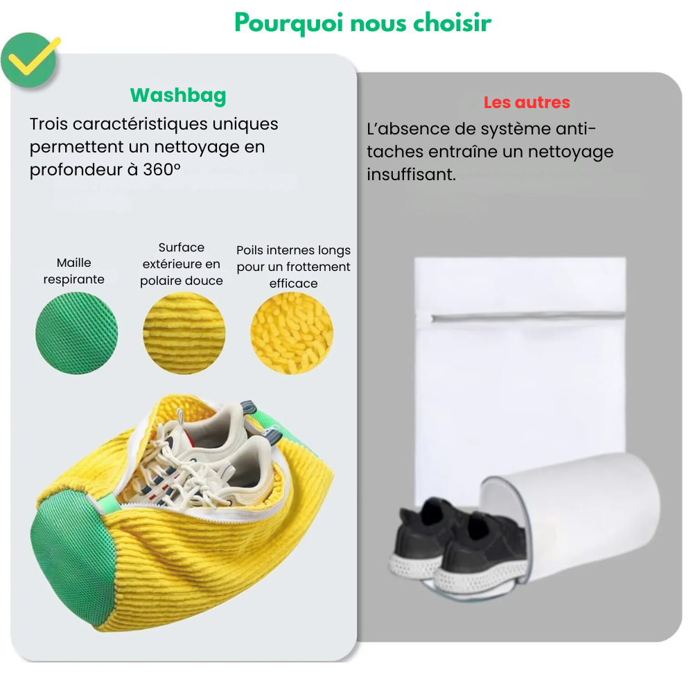 WashBag™ - Sac De Lavage Pour Chaussures En Machine