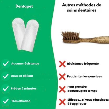 Dentapet™ - Lingettes Dentaires Pour Chien Et Chat