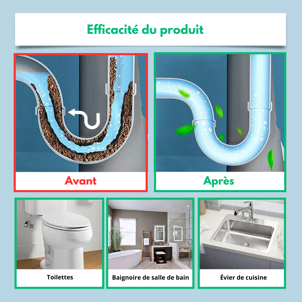 Acssart™ - Déboucheur Pour Canalisation Et Évier