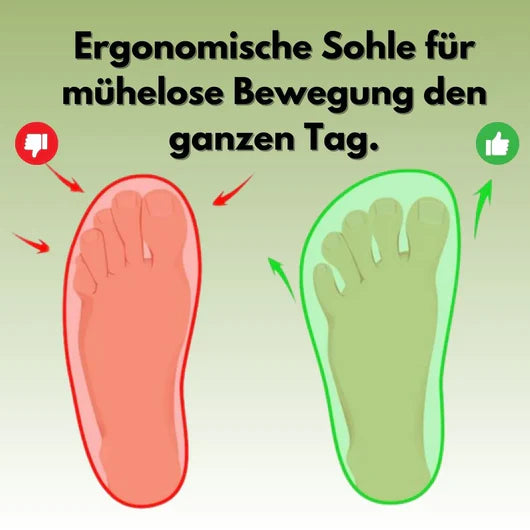 VitaShoe™ - Chaussures Orthopédiques Semelle Amortissante