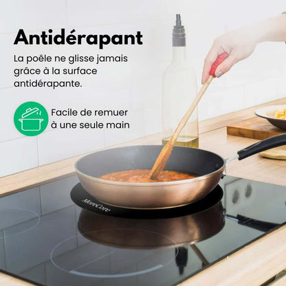 InducProtect™ - Protection pour Plaques à Induction