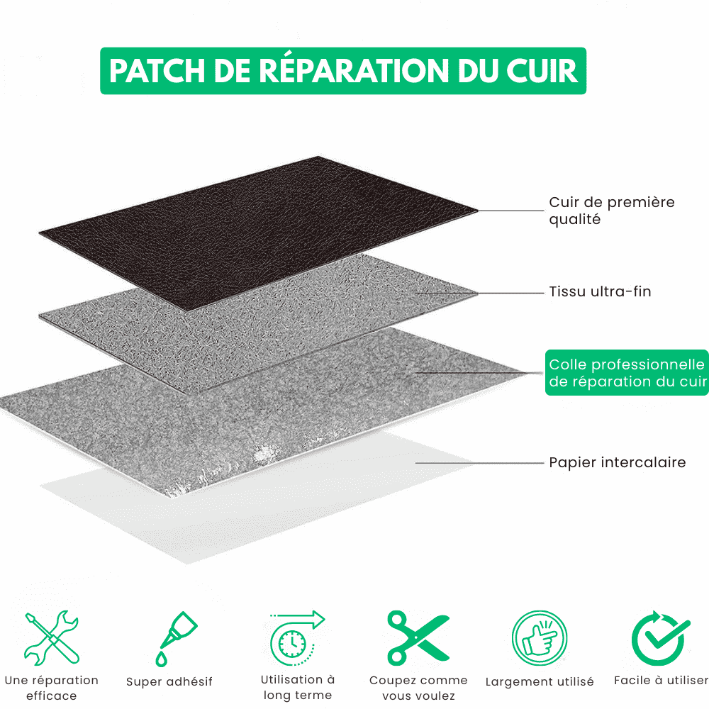 PatchiPro™ - Ruban De Réparation Cuir Imperméable